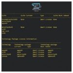 Cisco ISR 4351 Router - 3 GE Ports, 4 GB DRAM - Image 2